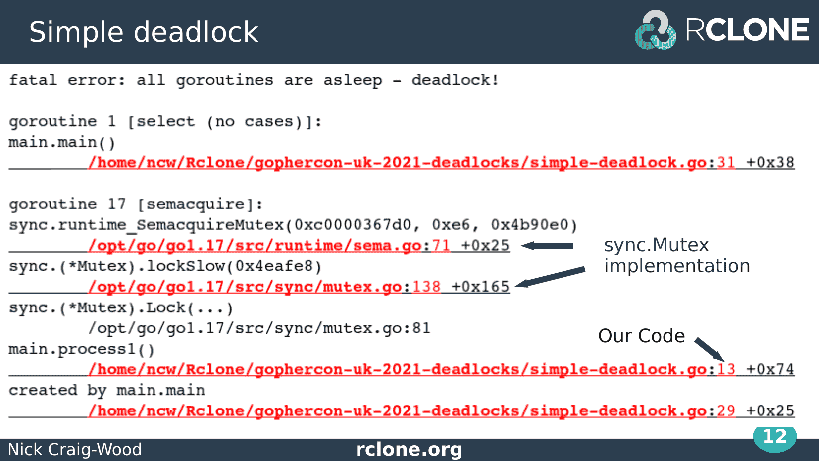 Slide: Deadlock detector output