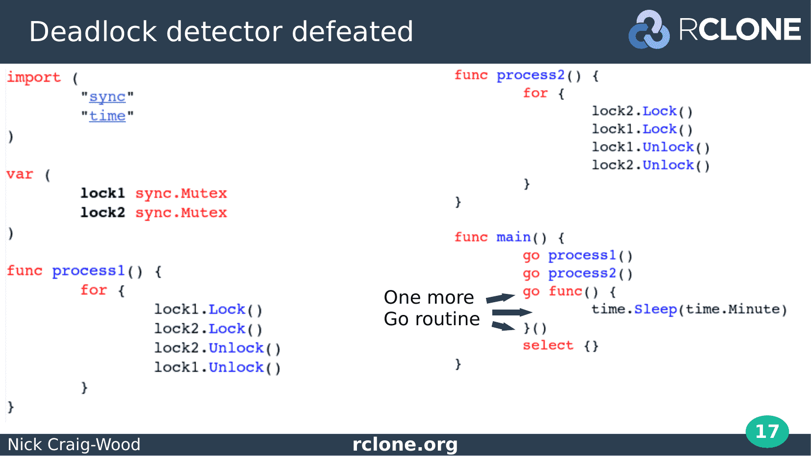 Slide: Silent deadlock example