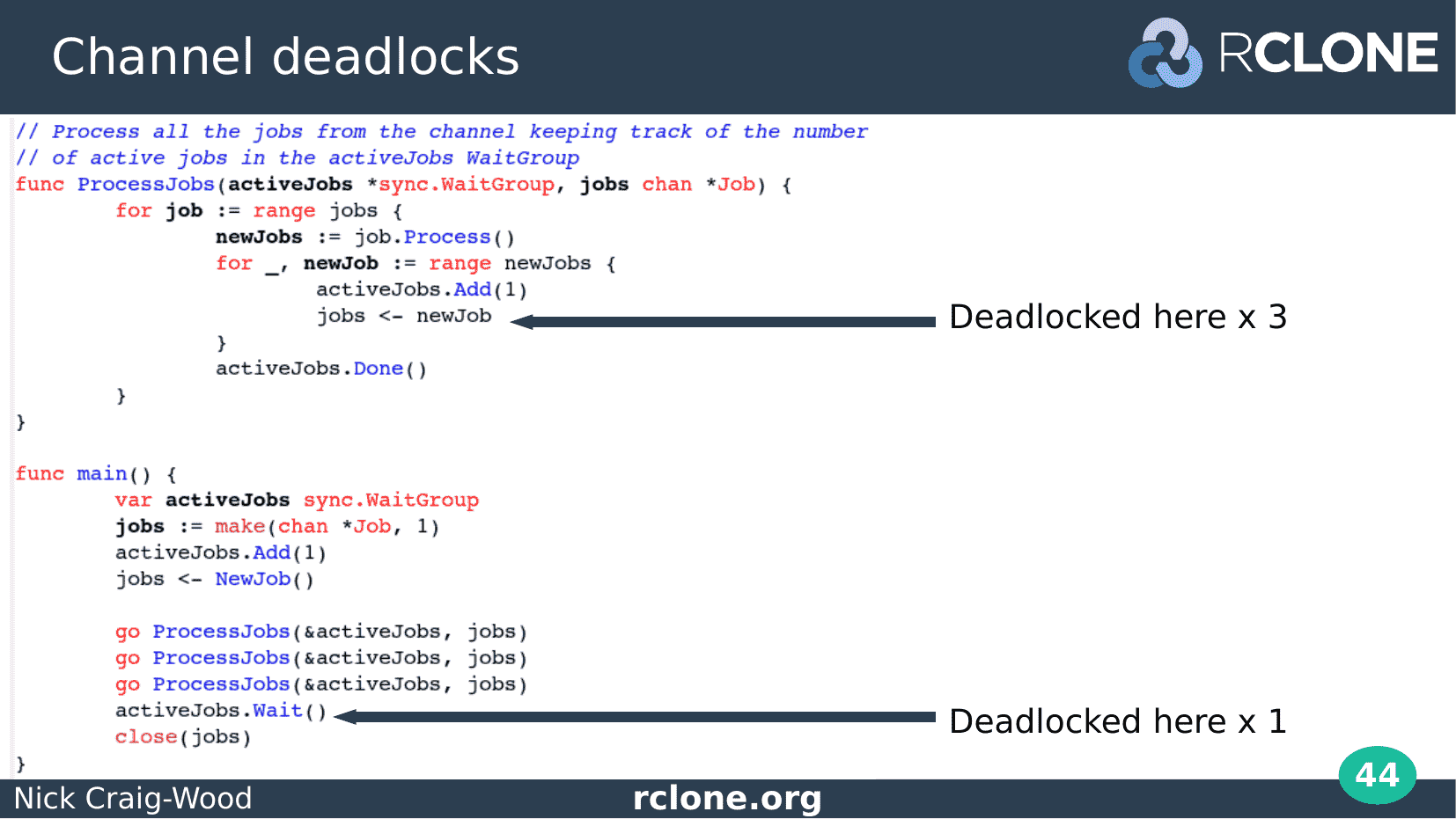 Slide: Channel deadlock annotated