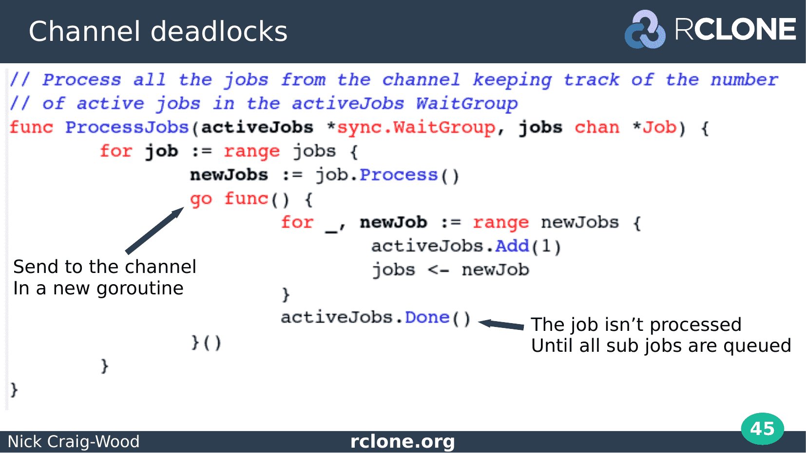 Slide: Channel deadlock solution