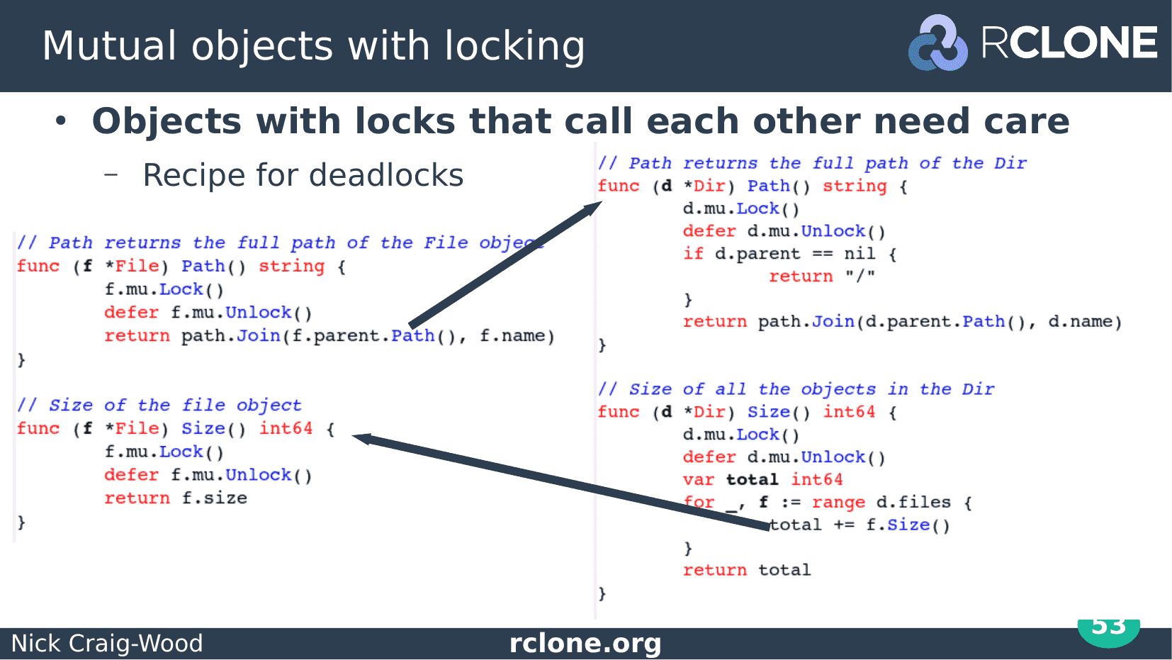 Slide: Interlinked objects deadlock