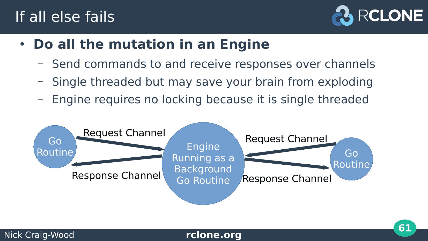 Slide: Single threaded engine