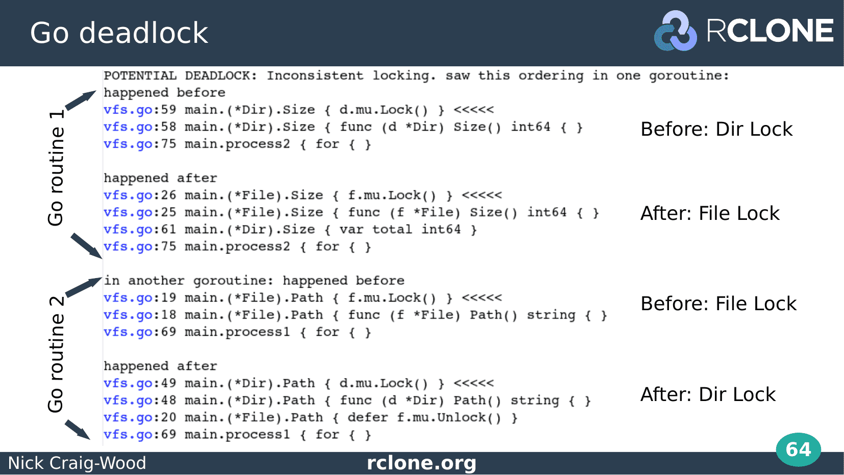 Slide: Go-deadlock output