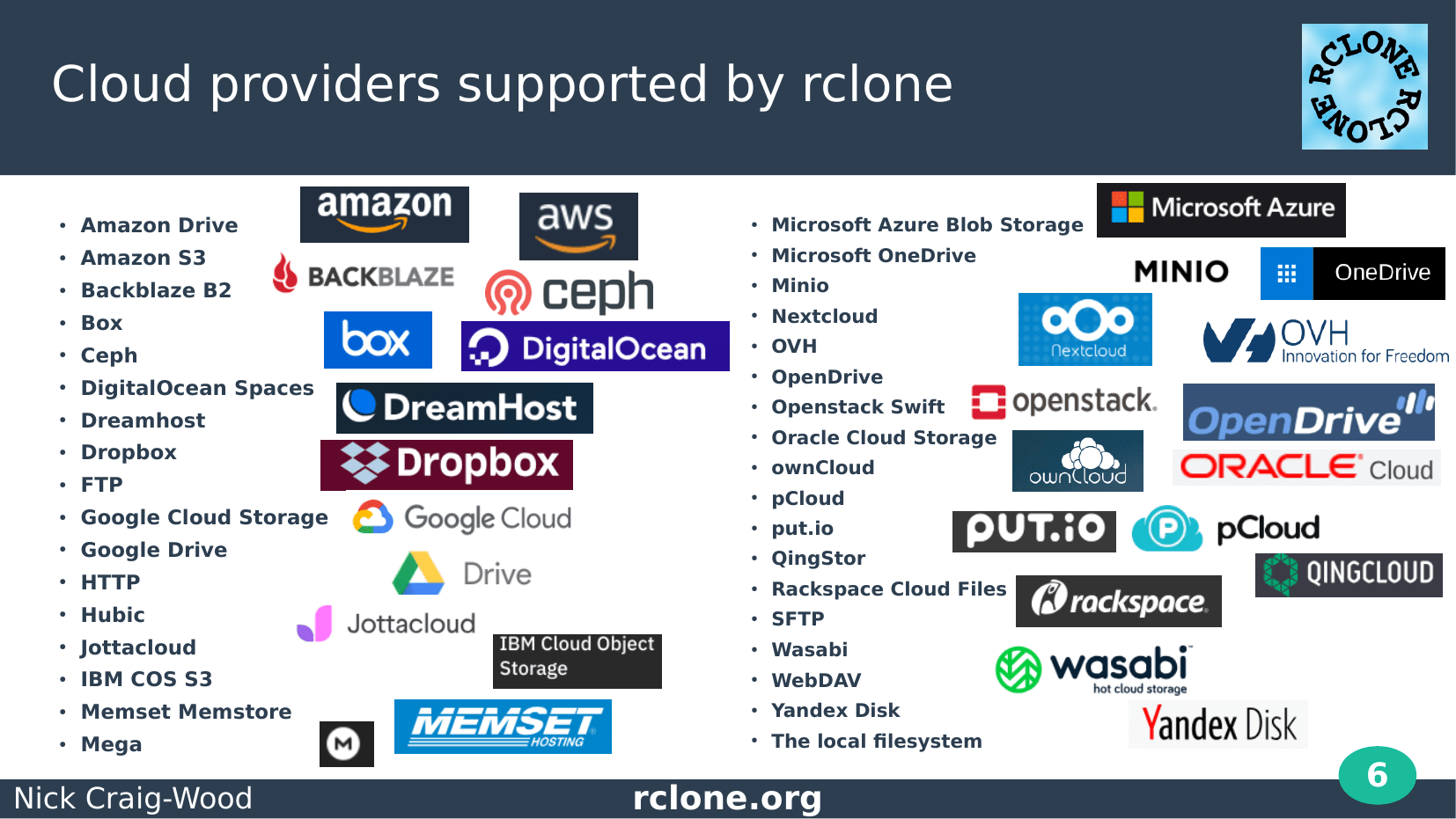 Slide: Supported providers