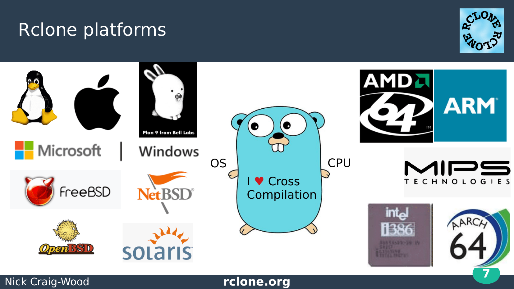 Slide: Platforms and licensing