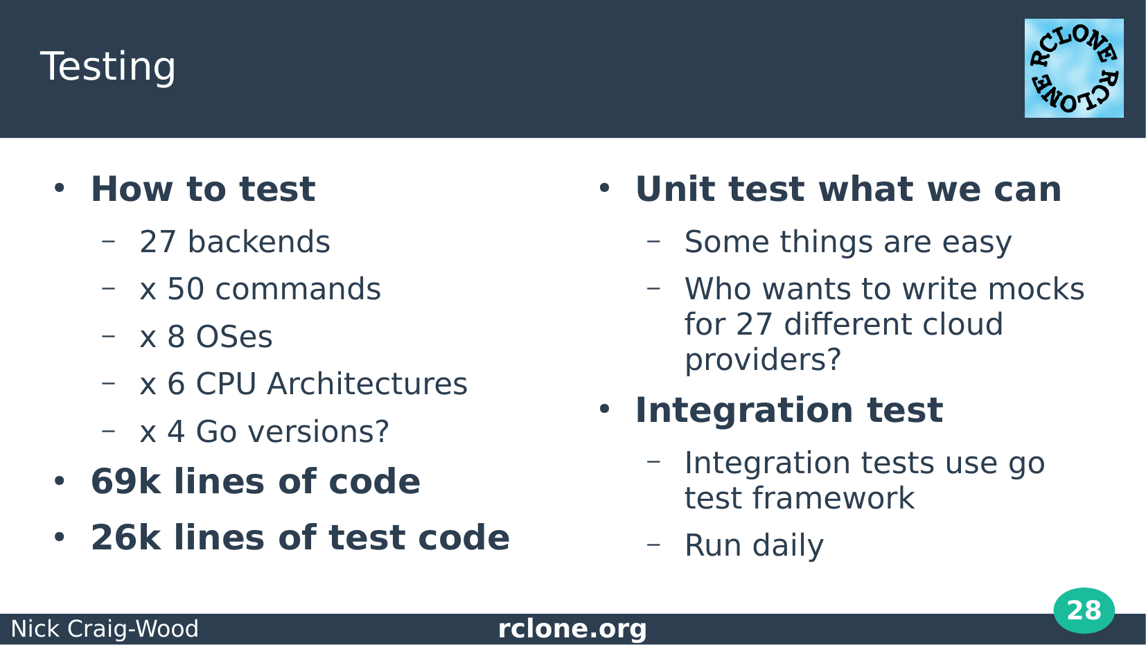 Slide: Testing overview